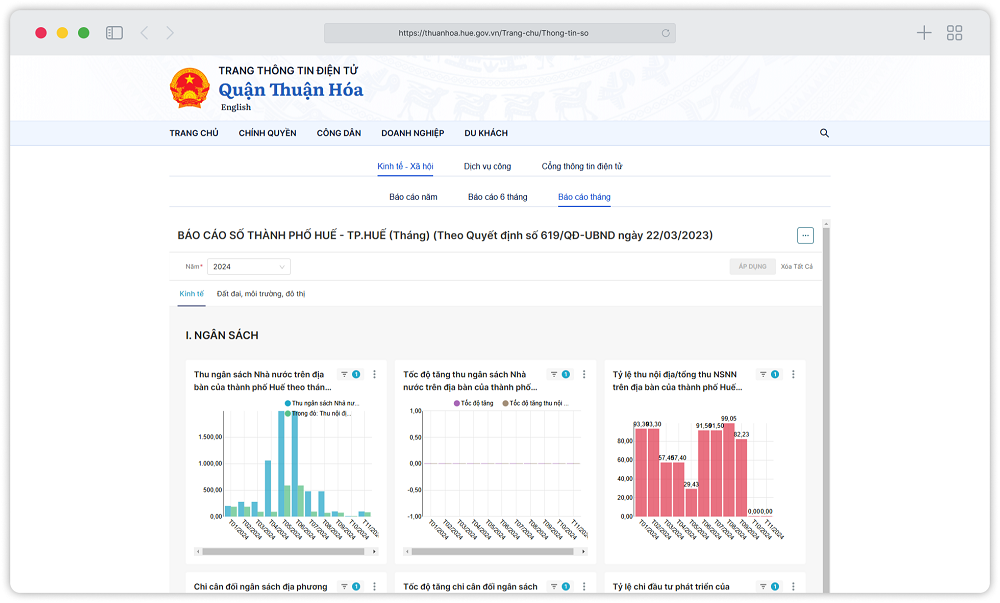 Cổng thông tin điện tử Quận Thuận Hóa; nâng cấp website; dịch vụ thiết kế website tốt nhất tại Huế; số hóa dữ liệu báo cáo chính quyền; kênh Thông tin số Cổng thông tin điện tử Quận Thuận Hóa; nâng cấp website; dịch vụ thiết kế website tốt nhất tại Huế; số hóa dữ liệu báo cáo chính quyền; kênh Thông tin số
