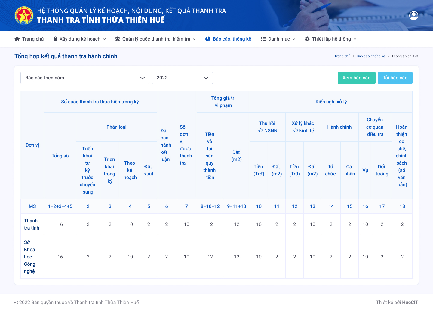 Hệ thống quản lý thanh tra, kiểm tra; Phần mềm thanh tra, kiểm tra; Hệ thống hỗ trợ công tác thanh tra; Giải pháp số hóa thanh tra, kiểm tra; Phần mềm quản lý công tác thanh tra; Quản lý kế hoạch thanh tra; Phần mềm quản lý công tác thanh tra, kiểm tra, xử lý chồng chéo, chuyển đổi số, công tác thanh tra kiểm tra, cách quản lý công tác thanh tra, kiểm tra, Phần mềm quản lý thanh tra, kiểm tra cho cơ quan nhà nước, Hệ thống phần mềm hỗ trợ thanh tra thành phố, Giải pháp số hóa quy trình thanh tra Hệ thống quản lý thanh tra, kiểm tra; Phần mềm thanh tra, kiểm tra; Hệ thống hỗ trợ công tác thanh tra; Giải pháp số hóa thanh tra, kiểm tra; Phần mềm quản lý công tác thanh tra; Quản lý kế hoạch thanh tra; Phần mềm quản lý công tác thanh tra, kiểm tra, xử lý chồng chéo, chuyển đổi số, công tác thanh tra kiểm tra, cách quản lý công tác thanh tra, kiểm tra, Phần mềm quản lý thanh tra, kiểm tra cho cơ quan nhà nước, Hệ thống phần mềm hỗ trợ thanh tra thành phố, Giải pháp số hóa quy trình thanh tra