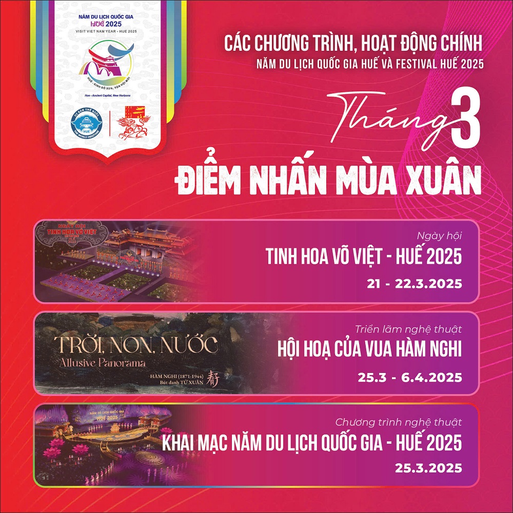 Các chương trình, hoạt động chính Năm Du lịch quốc gia và Festival Huế 2025 Tháng 3 - Điểm nhấn Mùa Xuân Các chương trình, hoạt động chính Năm Du lịch quốc gia và Festival Huế 2025 Tháng 3 - Điểm nhấn Mùa Xuân