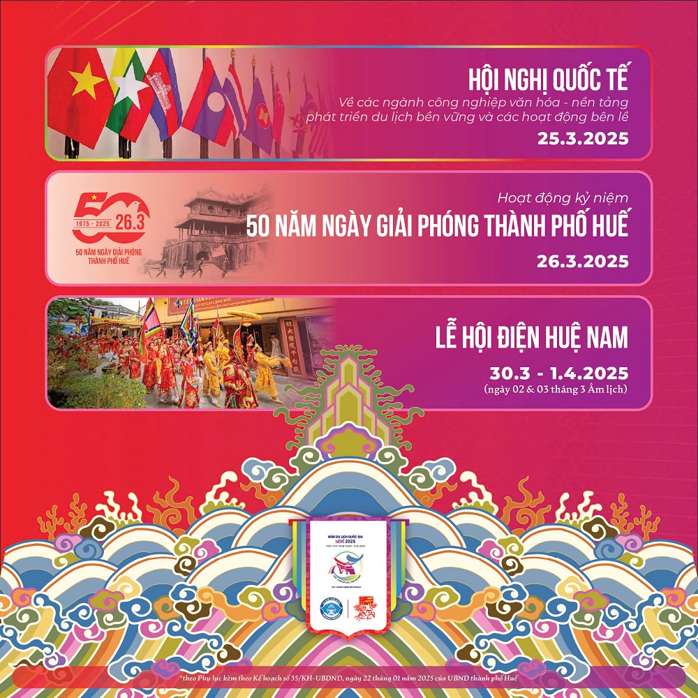 Các chương trình, hoạt động chính Năm Du lịch quốc gia và Festival Huế 2025 Tháng 3 - Điểm nhấn Mùa Xuân