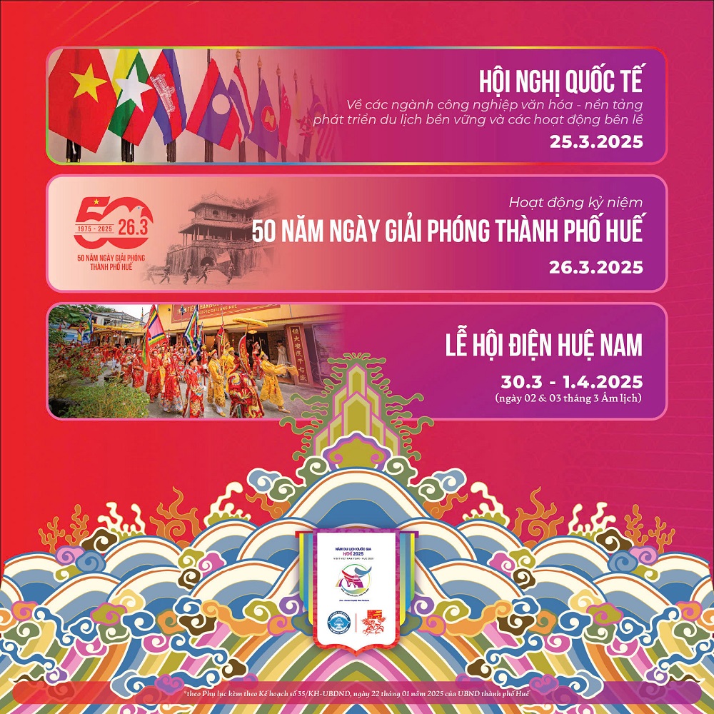 Các chương trình, hoạt động chính Năm Du lịch quốc gia và Festival Huế 2025 Tháng 3 - Điểm nhấn Mùa Xuân Các chương trình, hoạt động chính Năm Du lịch quốc gia và Festival Huế 2025 Tháng 3 - Điểm nhấn Mùa Xuân