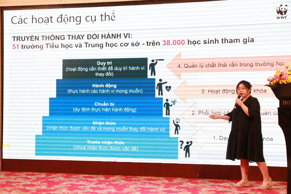 Tổng kết mô hình Trường học giảm nhựa năm 2022 - 2024 và trao giải cuộc thi xây dựng bài giảng điện tử tích hợp chủ đề ô nhiễm rác thải nhựa năm 2024