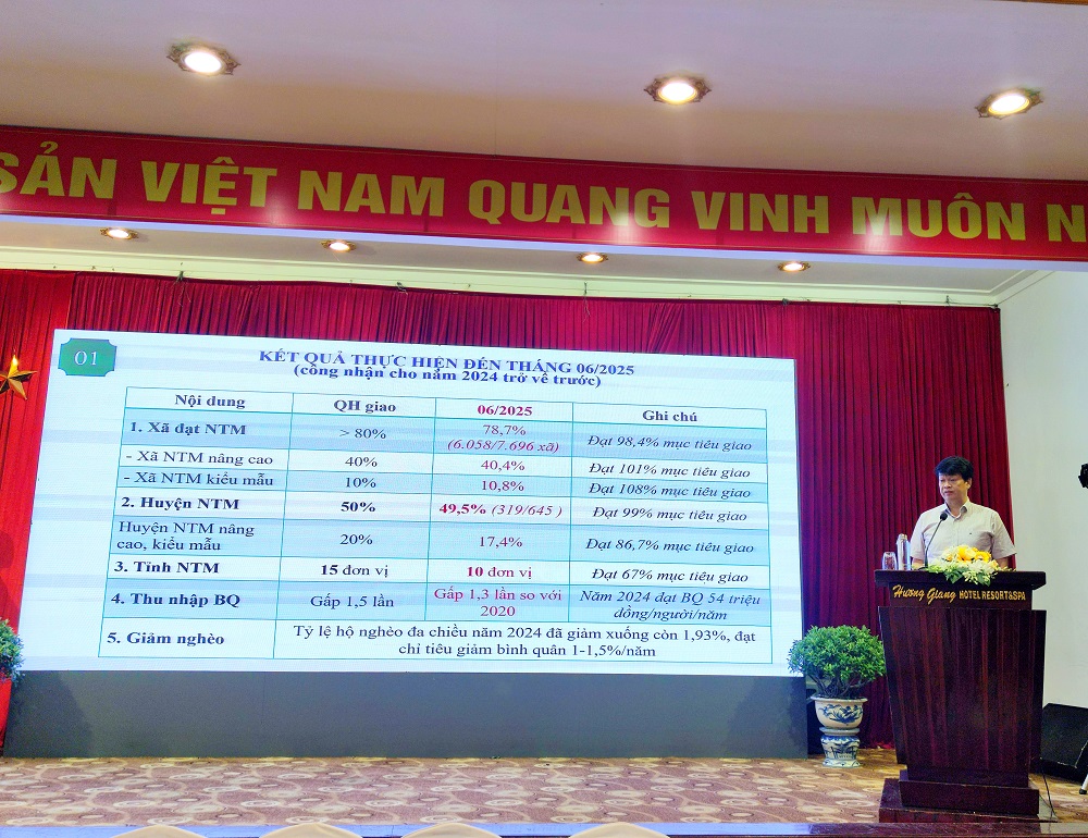 Ông Trần Nhật Lam – Phó Chánh Văn phòng Điều phối Nông thôn mới Trung ương phát biểu chỉ đạo tại chương trình Hội thảo
