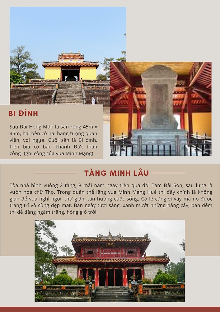 Langminhmang, Lăng vua Minh Mạng, Tàng thư lâu, Bi đình, Bái đình, Hồ tân nguyệt, Bửu thành, Hiếu lăng